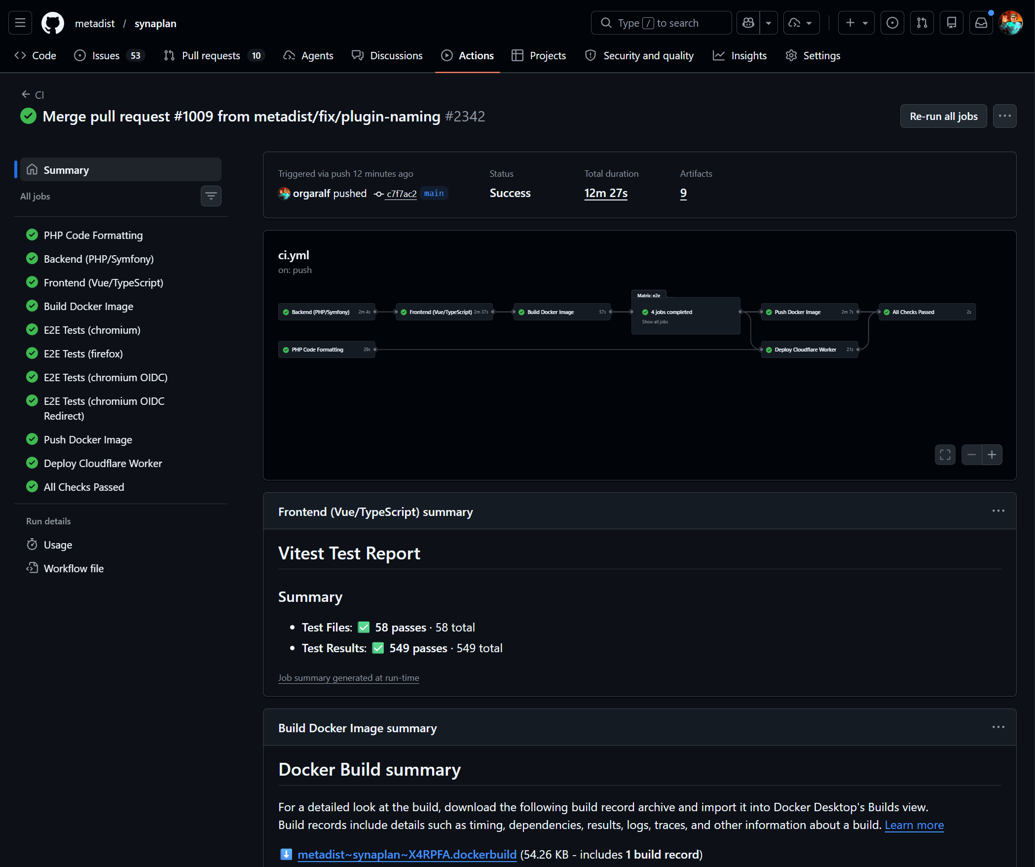 Vibe Coding at Scale: How Synaplan Ships Production-Ready AI with Playwright, PHPStan & a Bulletproof CI Pipeline